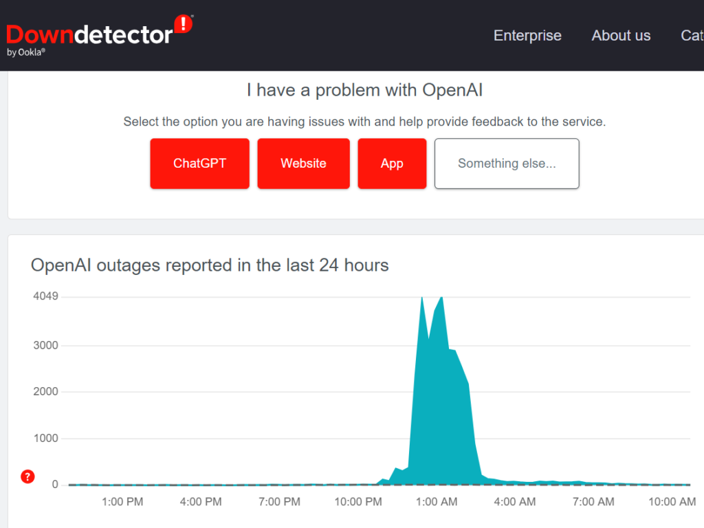 chatgpt downdetector