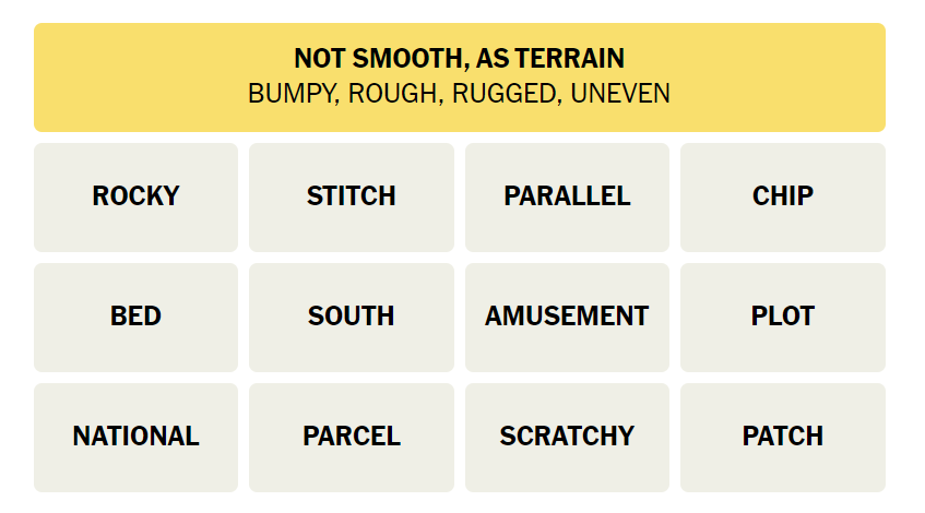 NYT Connections Rugged