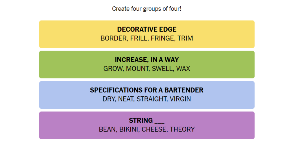 final group indicates types of string