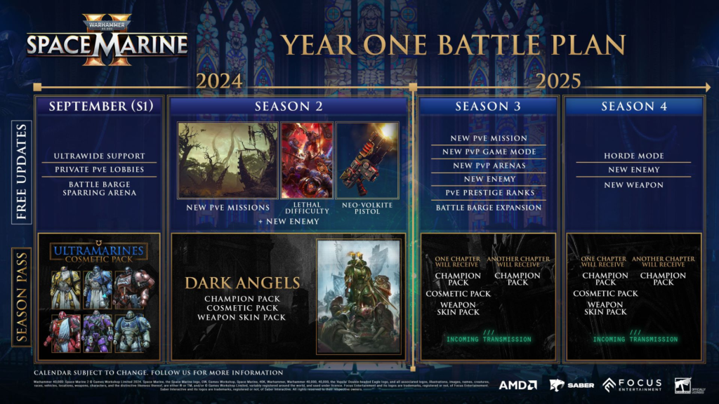 space marine 2 roadmap for 2024 and 2025