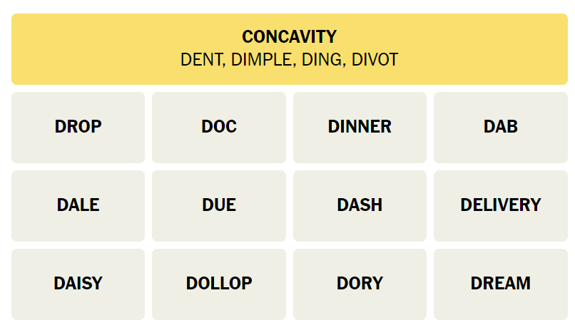 Dollop Meaning NYT