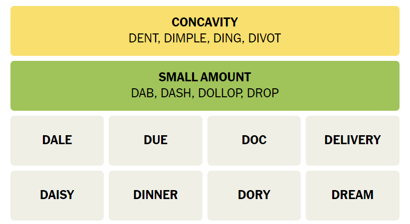 Dollop Meaning NYT