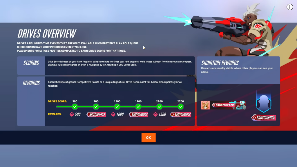 Competitive Drives tiers and rewards in Overwatch 2  