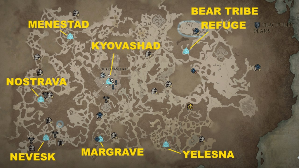 Kyovashad waypoint