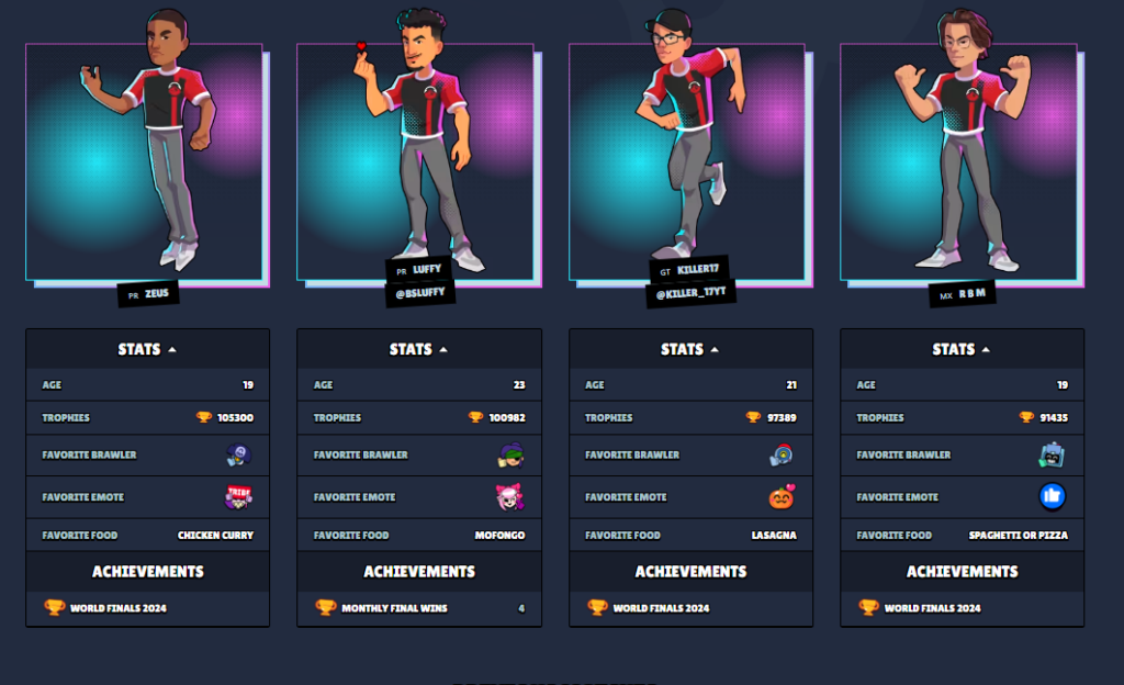 Individual stats in brawl stars