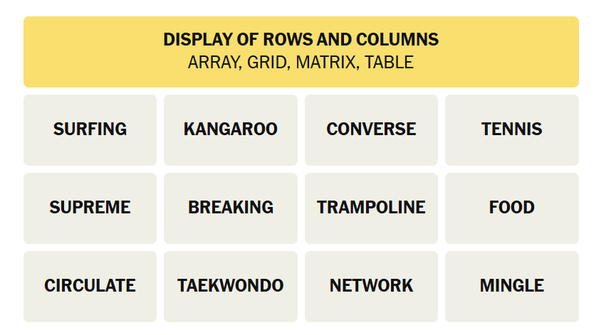 Matrix Meaning NYT