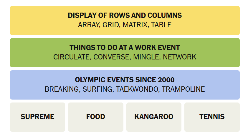 Matrix Meaning NYT