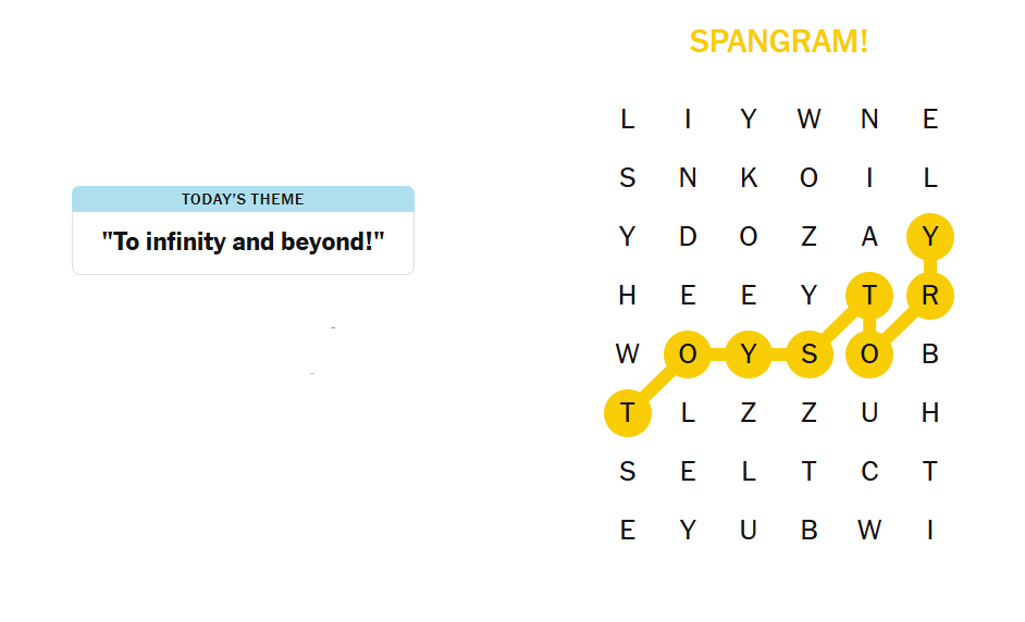 spangram nyt strands