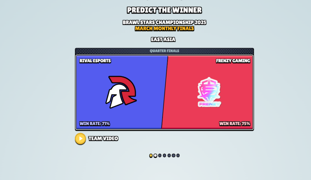 brawl stars championship predictions 2025