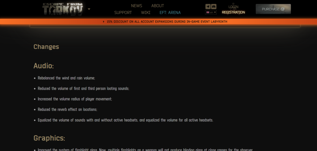 Confidential Info Tarkov