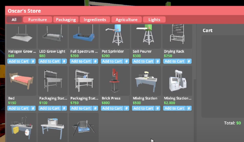 items in Schedule 1