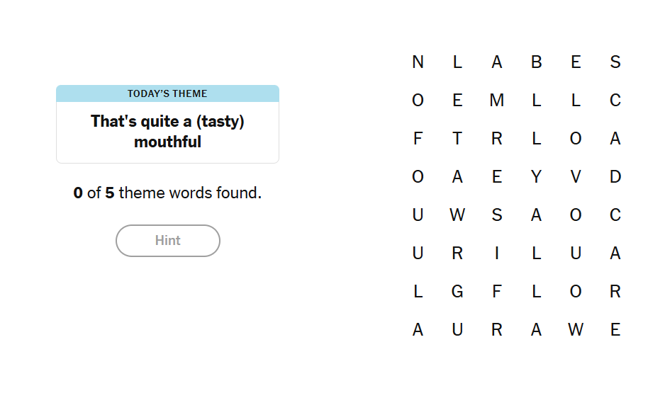 That's quite a (tasty) mouthful meaning nyt strands