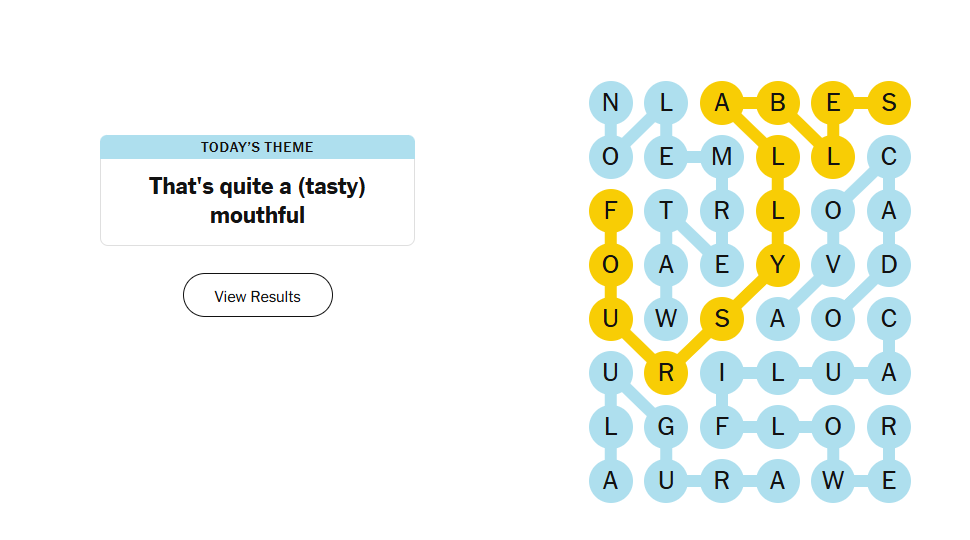 That's quite a (tasty) mouthful meaning nyt strands