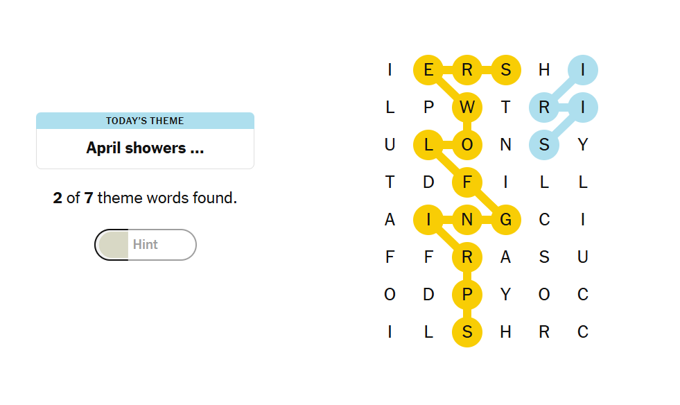 hints nyt strands