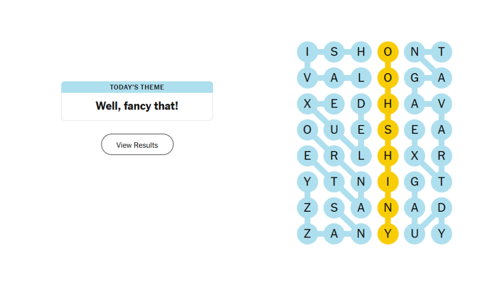 Well fancy that meaning in nyt strands