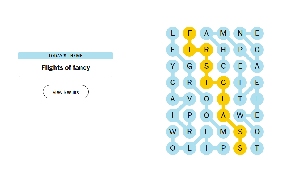 Flights of fancy meaning nyt strands