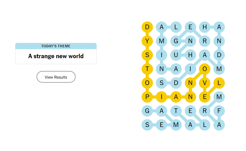 A strange new world meaning nyt strands