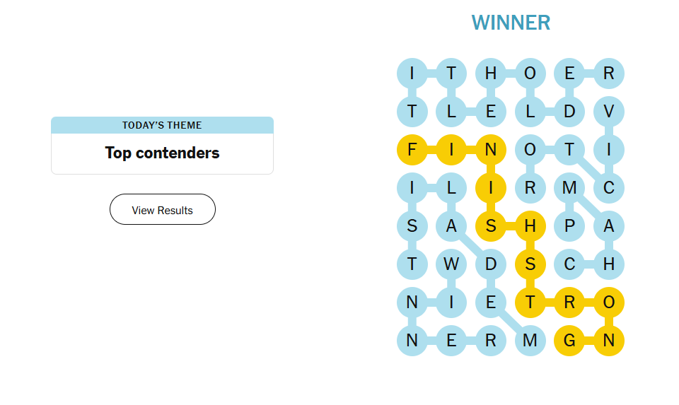 Top contenders meaning nyt strands