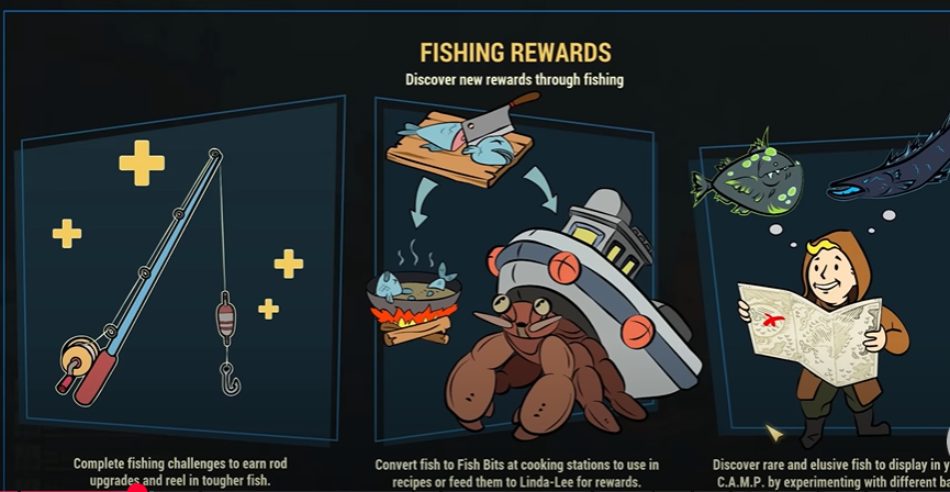fishing rewards Fallout 76