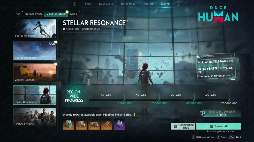 once human stellar resonance